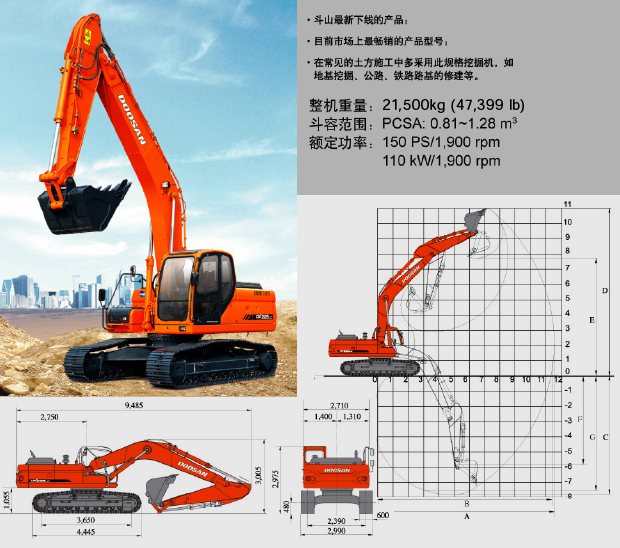 gdw111b轮式挖掘机参数(gdw111b轮式挖掘机参数怎么讲)